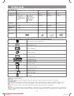 Предварительный просмотр 24 страницы Vitek VT-4110 B Instruction Manual