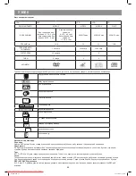 Предварительный просмотр 44 страницы Vitek VT-4110 B Instruction Manual