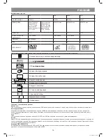 Предварительный просмотр 15 страницы Vitek VT-4119SR Instruction Manual