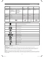 Предварительный просмотр 27 страницы Vitek VT-4119SR Instruction Manual