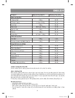 Preview for 9 page of Vitek VT-4200 R Manual Instruction