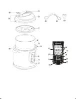 Preview for 2 page of Vitek VT-4201 SR Manual Instruction