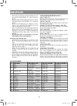 Preview for 10 page of Vitek VT-4205BK Manual Instruction