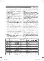 Предварительный просмотр 13 страницы Vitek VT-4208 CL Manual Instruction