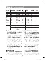 Предварительный просмотр 34 страницы Vitek VT-4208 CL Manual Instruction