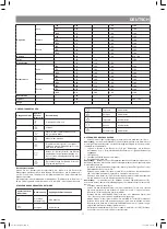 Предварительный просмотр 17 страницы Vitek VT-4209 BW Instruction Manual