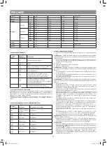 Предварительный просмотр 26 страницы Vitek VT-4209 BW Instruction Manual