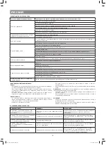 Предварительный просмотр 28 страницы Vitek VT-4209 BW Instruction Manual