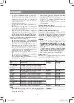 Предварительный просмотр 4 страницы Vitek VT-4211 W Instruction Manual