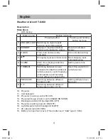 Preview for 4 page of Vitek VT-6402 BK Instruction Manual