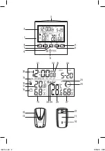 Preview for 2 page of Vitek VT-6413 Manual Instruction