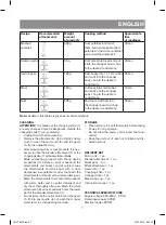 Preview for 7 page of Vitek VT-8525 Manual Instruction