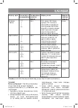 Preview for 21 page of Vitek VT-8531 Manual Instruction