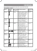 Предварительный просмотр 27 страницы Vitek VT-8537 Manual Instruction