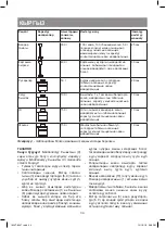 Предварительный просмотр 34 страницы Vitek VT-8537 Manual Instruction