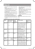 Preview for 6 page of Vitek VT-8542 Manual Instruction