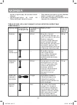 Предварительный просмотр 20 страницы Vitek VT-8545 Manual Instruction