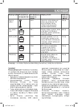 Предварительный просмотр 21 страницы Vitek VT-8545 Manual Instruction