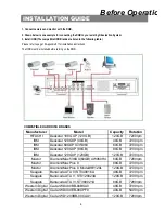 Preview for 5 page of Vitek VT-DVR04Q User Manual