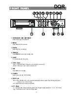 Preview for 6 page of Vitek VT-DVR04Q User Manual