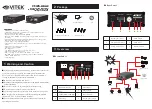 Vitek VT-IPS-HDA2 Quick Start Manual preview