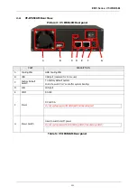 Preview for 11 page of Vitek VT-IPSN16M Manual