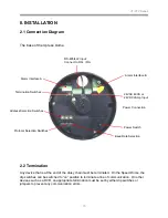 Preview for 17 page of Vitek VT-PTZ Series User Manual