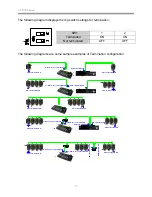 Preview for 18 page of Vitek VT-PTZ Series User Manual