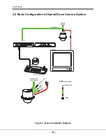 Предварительный просмотр 10 страницы Vitek VT-PTZ10T Manual