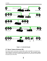 Preview for 17 page of Vitek VT-PTZ12W User Manual