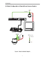 Предварительный просмотр 10 страницы Vitek VT-PTZ12WH User Manual