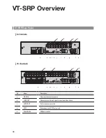 Предварительный просмотр 38 страницы Vitek VT-SRE Spire Elite User Manual