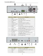 Preview for 12 page of Vitek VT-TNR3216P Manual