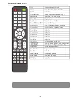 Preview for 16 page of Vitek VT-TNR3216P Manual