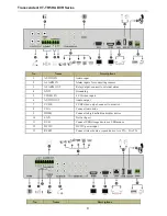 Preview for 10 page of Vitek VT-TR5HA1620 Manual