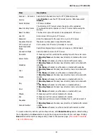 Preview for 89 page of Vitek VTC-402NZ User Manual