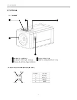 Preview for 6 page of Vitek VTC-750WDR User Manual