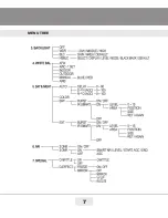 Preview for 7 page of Vitek VTC-BHOC6R2812 Instruction Manual