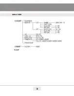 Preview for 9 page of Vitek VTC-BHOC6R2812 Instruction Manual