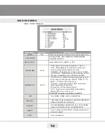 Preview for 10 page of Vitek VTC-BHOC6R2812 Instruction Manual