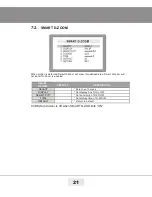 Preview for 21 page of Vitek VTC-BHOC6R2812 Instruction Manual