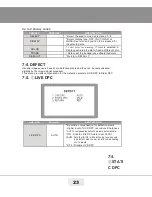 Preview for 23 page of Vitek VTC-BHOC6R2812 Instruction Manual