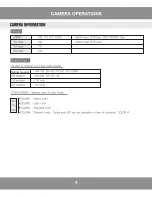 Preview for 4 page of Vitek VTC-BHOCCR212M Manual