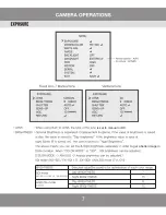 Preview for 7 page of Vitek VTC-BHOCCR212M Manual