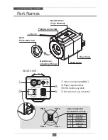 Предварительный просмотр 7 страницы Vitek VTC-C2B-HS User Manual