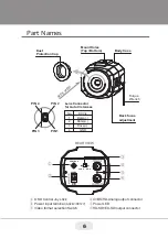 Предварительный просмотр 6 страницы Vitek VTC-C2BMS2 Manual