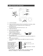 Preview for 2 page of Vitek VTC-C594DN Instruction Manual