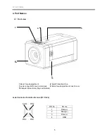 Preview for 6 page of Vitek VTC-C770DN Manual