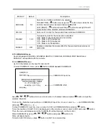 Preview for 19 page of Vitek VTC-C770DN Manual