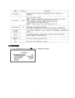 Preview for 9 page of Vitek VTC-C770WS Manual